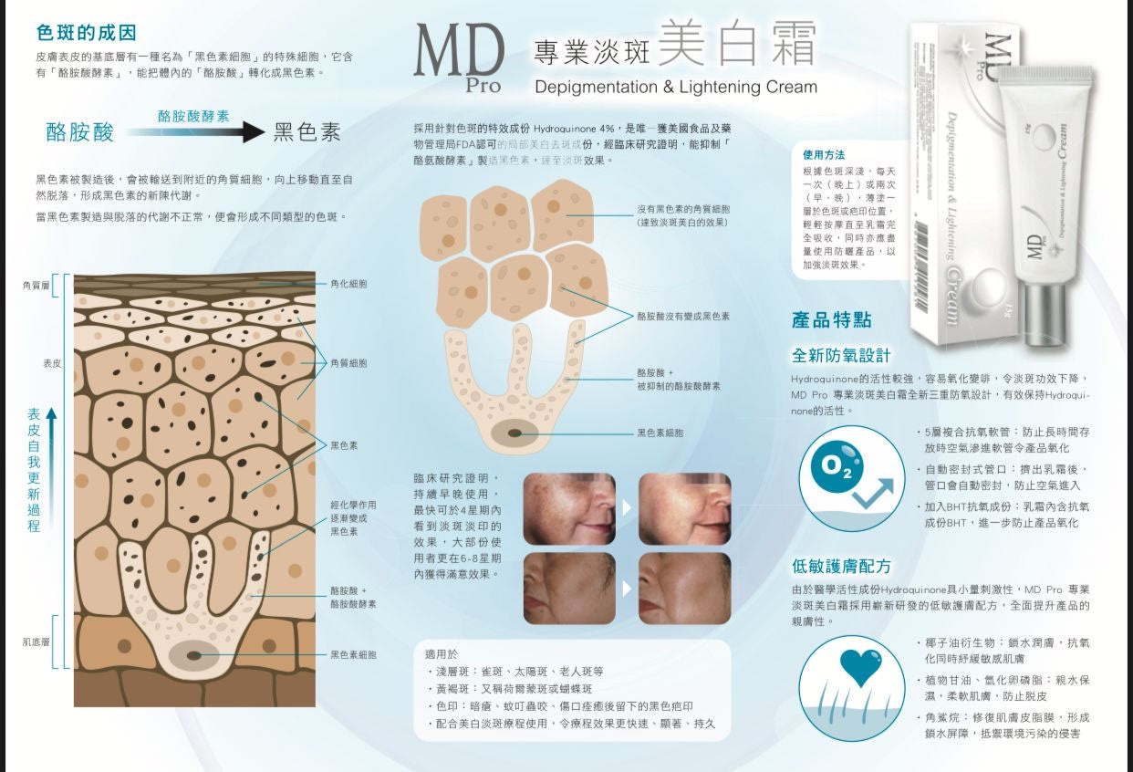 MD Pro Depigmentation & Lightening Cream 專業淡斑美白霜 15g