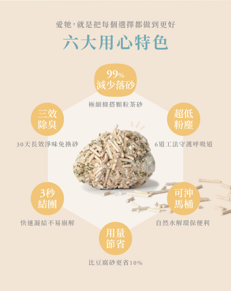 超低粉塵可沖馬桶木薯豆腐砂有效減少落砂