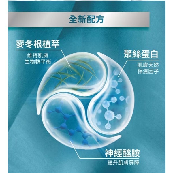 【樂森藥局】舒特膚 AD益膚康修復舒敏乳霜 227ml