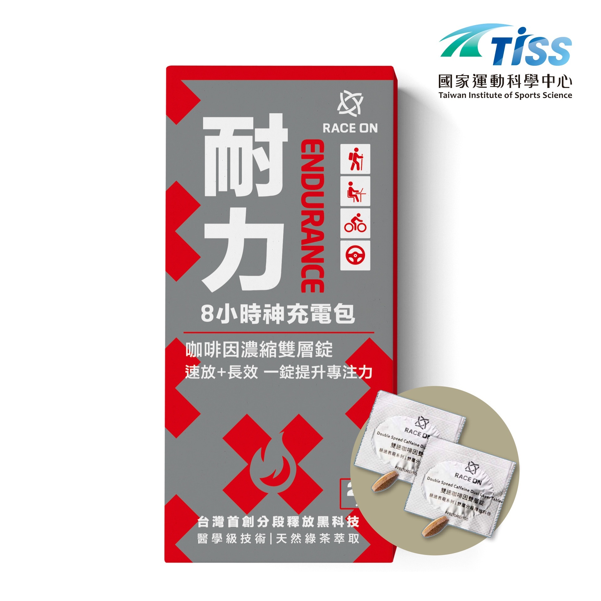 RACE ON 【耐力隨手包】8小時神充電（雙速咖啡因雙層錠×2錠）