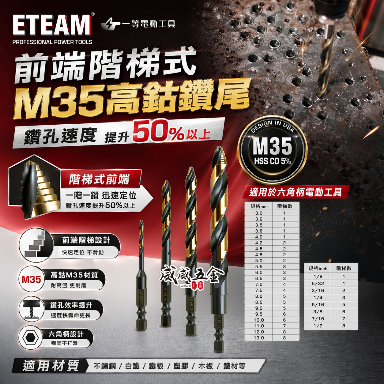 ETEAM 一等｜M35 六角柄前端階梯式白鐵鑽頭｜六角軸多功能含鈷金屬用鑽尾 不鏽鋼塑膠木材鐵材用｜前端階梯鑽｜高鈷鑽