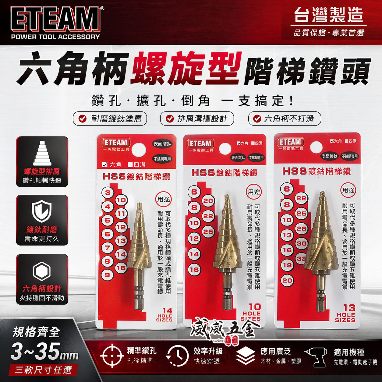 台灣製 ETEAM 一等｜六角軸鍍鈷螺旋階梯鑽｜零售-3支組｜HSS 六角柄螺旋型階梯鑽尾 薄白鐵用階梯鑽頭