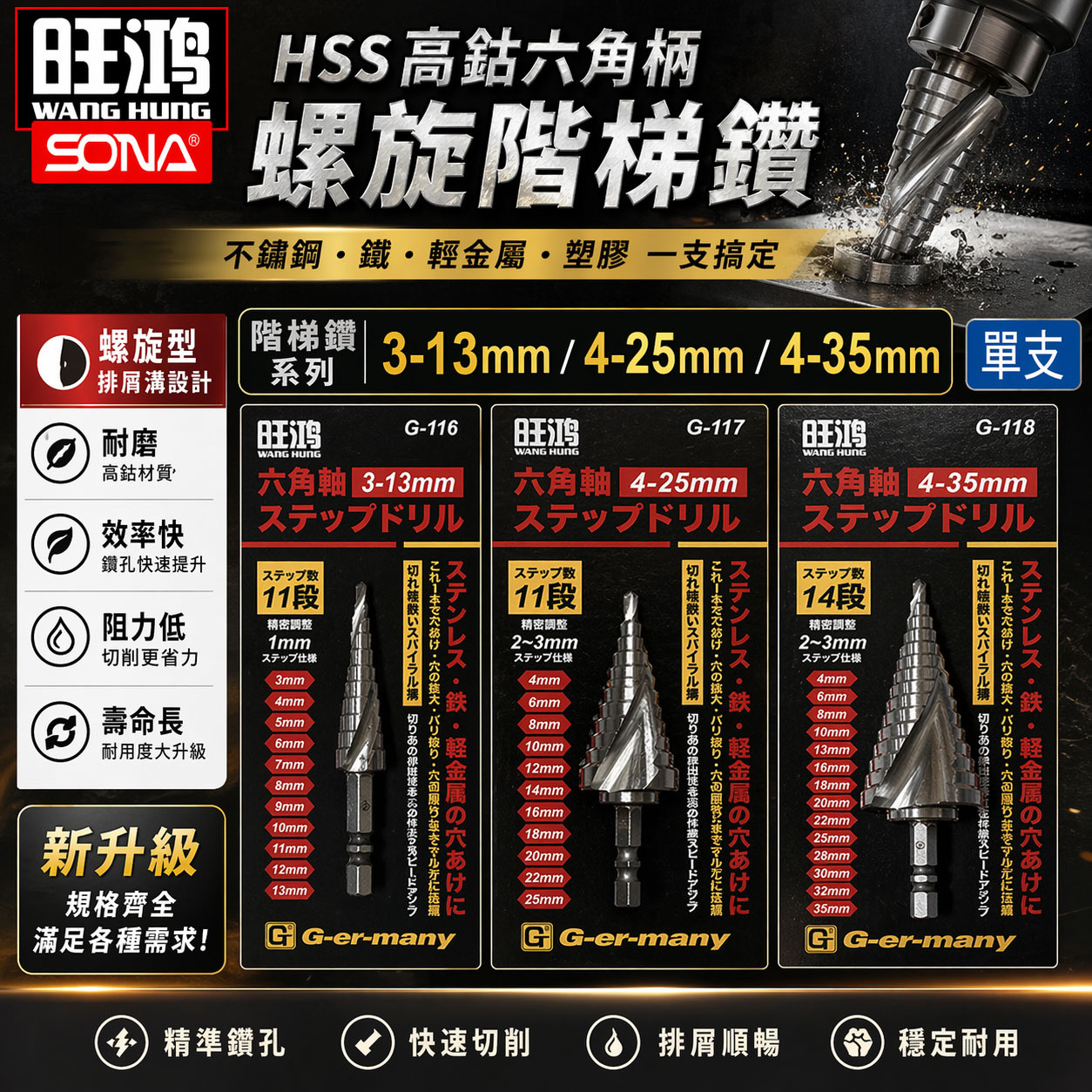旺鴻 SONA｜精密型｜六角柄高鈷階梯鑽頭 螺旋階梯鑽尾 階梯鑽 六角軸圓穴鑽｜3-13mm｜4-25mm｜4-35mm｜G-116 G-117 G-118