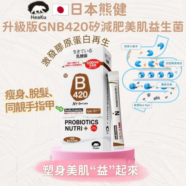 LB260422-K1 Haeku 益生菌B420 30x2g (到期 : 2028年6月)