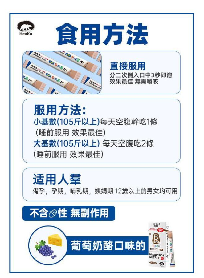 LB260422-K1 Haeku 益生菌B420 30x2g (到期 : 2028年6月)