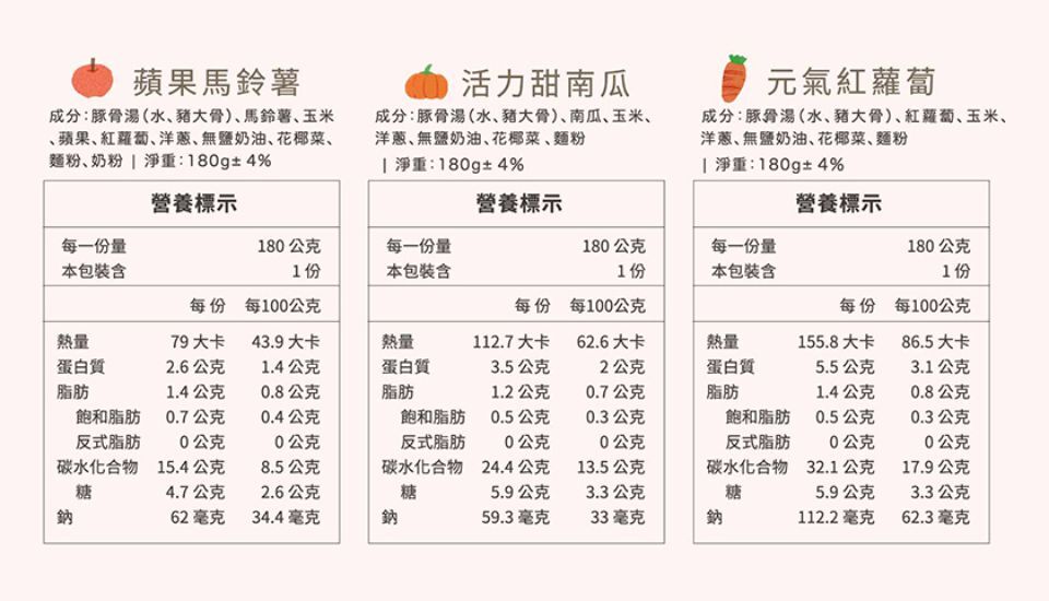 愛子濃湯營養成分