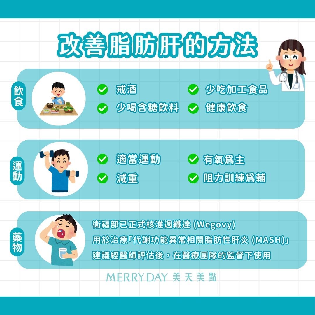 改善脂肪肝的方法