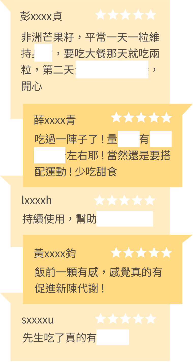 豐傑非洲芒果籽，獲得顧客95%滿意度