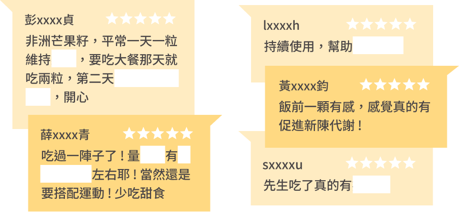 豐傑非洲芒果籽，獲得顧客95%滿意度