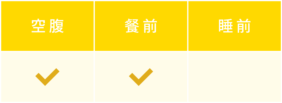 豐傑生醫專利非洲芒果籽吃法