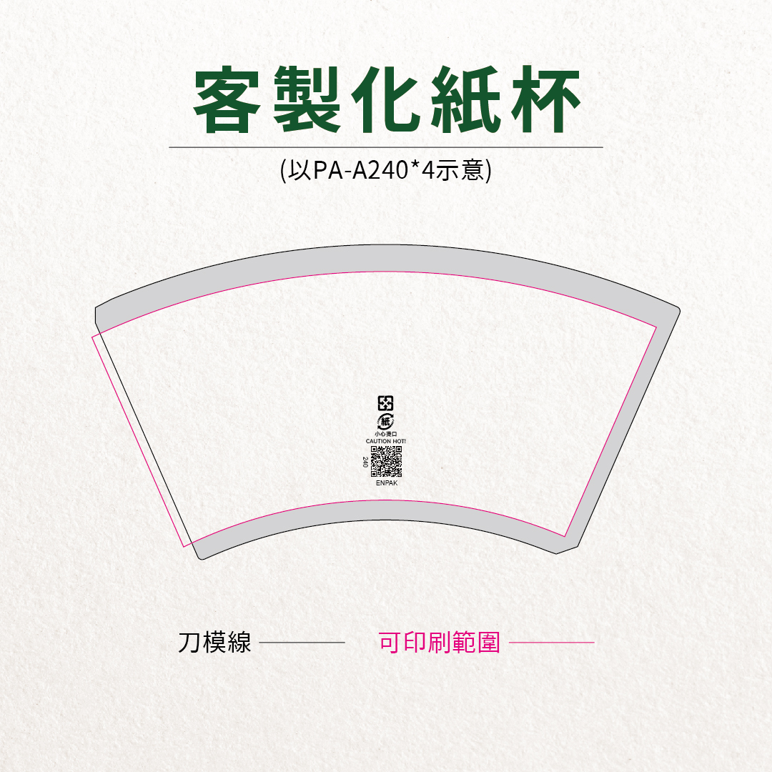 客製化紙杯可印刷範圍