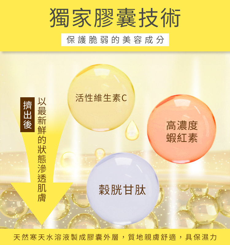 珂蓓思精華微膠囊技術新鮮滲透肌膚的示意圖