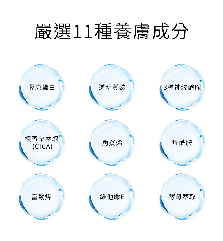 珂蓓思膠囊精華成分示意圖有膠原蛋白、神經醯胺等多重養膚成分