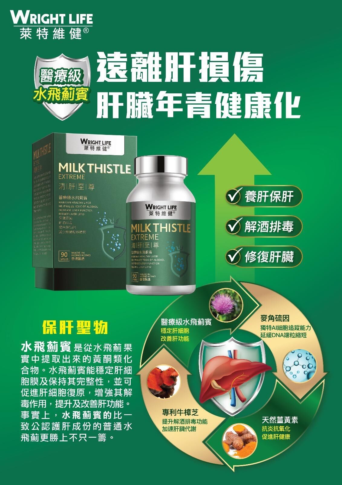 0424WL09-WRIGHTLIFE-SUP-清肝至尊 90粒*6件及 早期肝纖維化測試服務 [送 Fattalab肝臟脂肪測量服務 (1次) (價值: $1,800)] (A9)