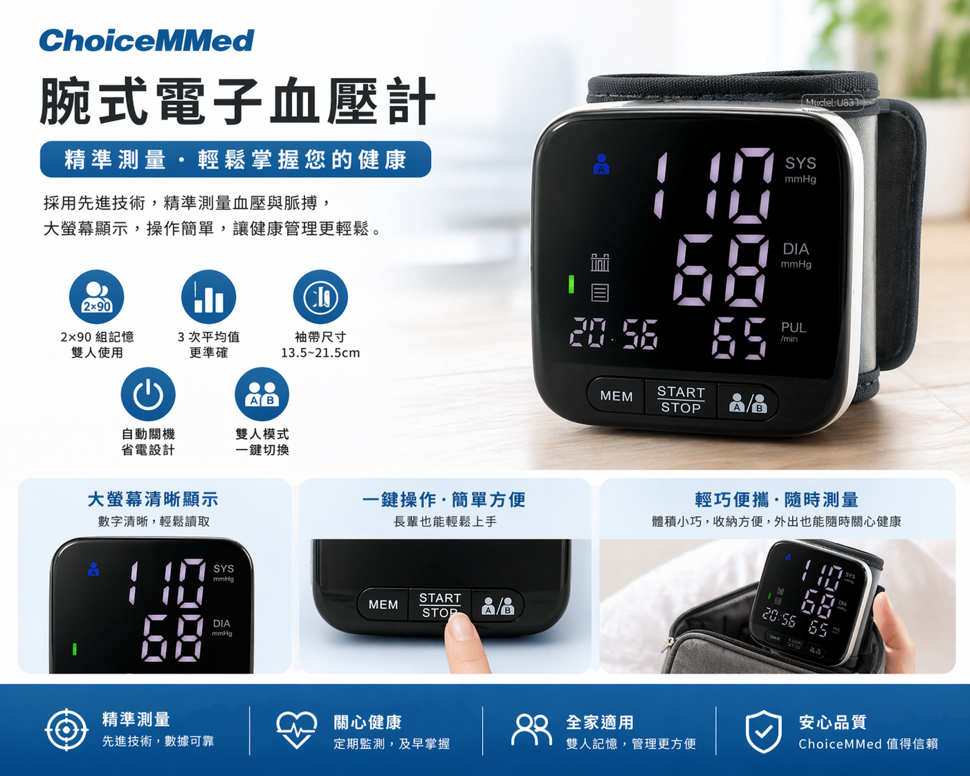 BPW501 手腕式電子血壓計｜雙用戶記錄｜家用血壓監測器