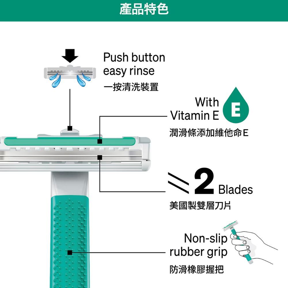 Schick舒適牌防滑輕便刮鬍刀｜雙刀片 敏感肌適用 一次性刮鬍刀【輕鬆購五金百貨】