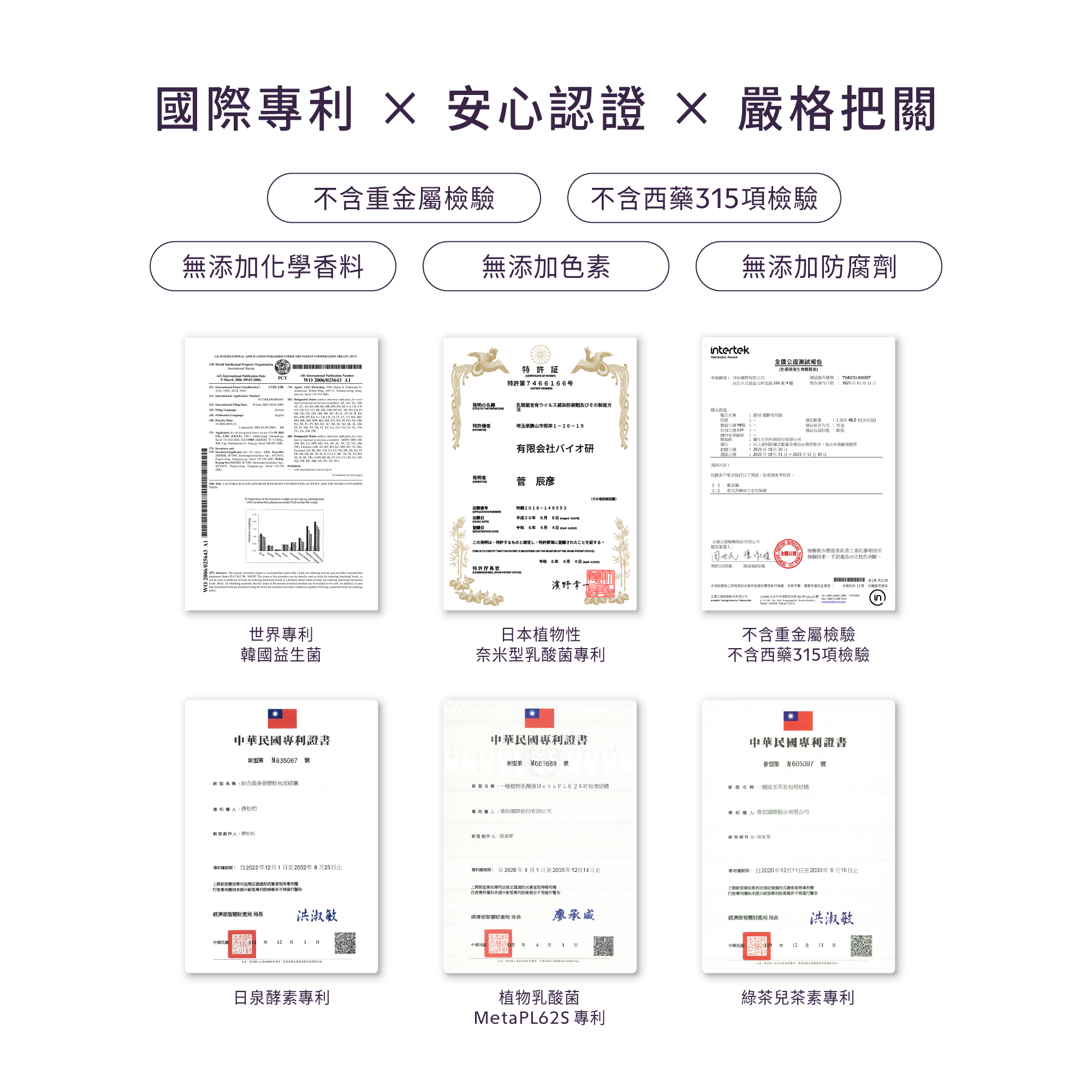 國際專利與安心認證:產品通過檢驗,不含重金屬與防腐劑,無添加化學香料、色素,並有多項國際原料專利。