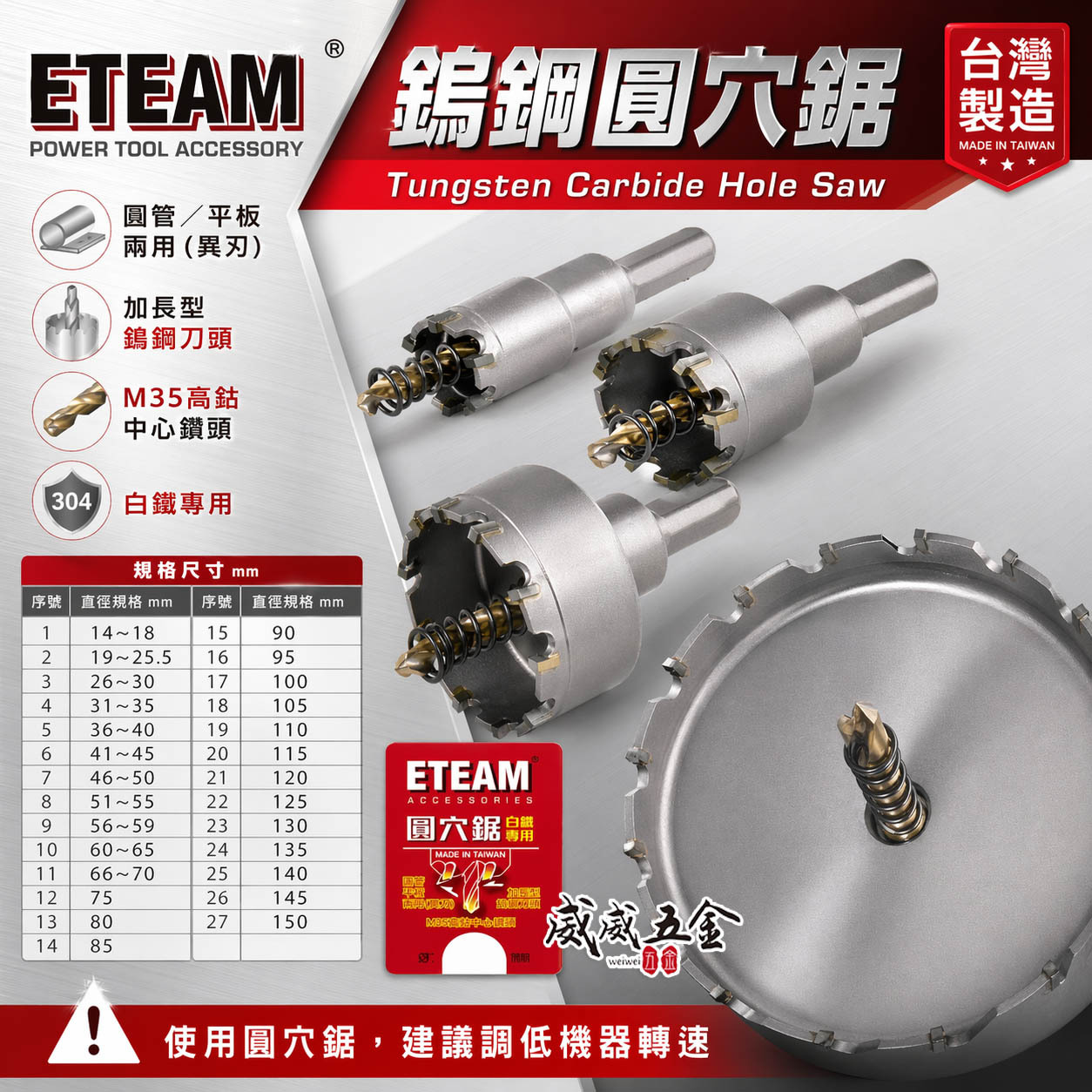 ETEAM 一等 台灣製｜六角柄14-35mm 材質M35 六角超硬鎢鋼圓穴鋸｜鎢鋼刀頭圓穴鑽頭 白鐵鑽尾