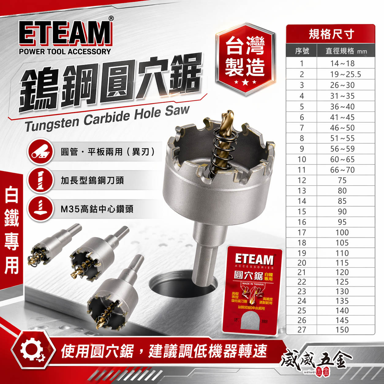 ETEAM 一等 台灣製｜六角柄14-35mm 材質M35 六角超硬鎢鋼圓穴鋸｜鎢鋼刀頭圓穴鑽頭 白鐵鑽尾