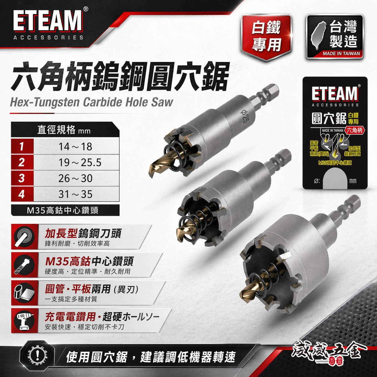 ETEAM 一等 台灣製｜直柄 14-150mm｜材質M35 異刃超硬鎢鋼圓穴鋸｜圓穴鑽頭 薄不鏽鋼用鑽尾