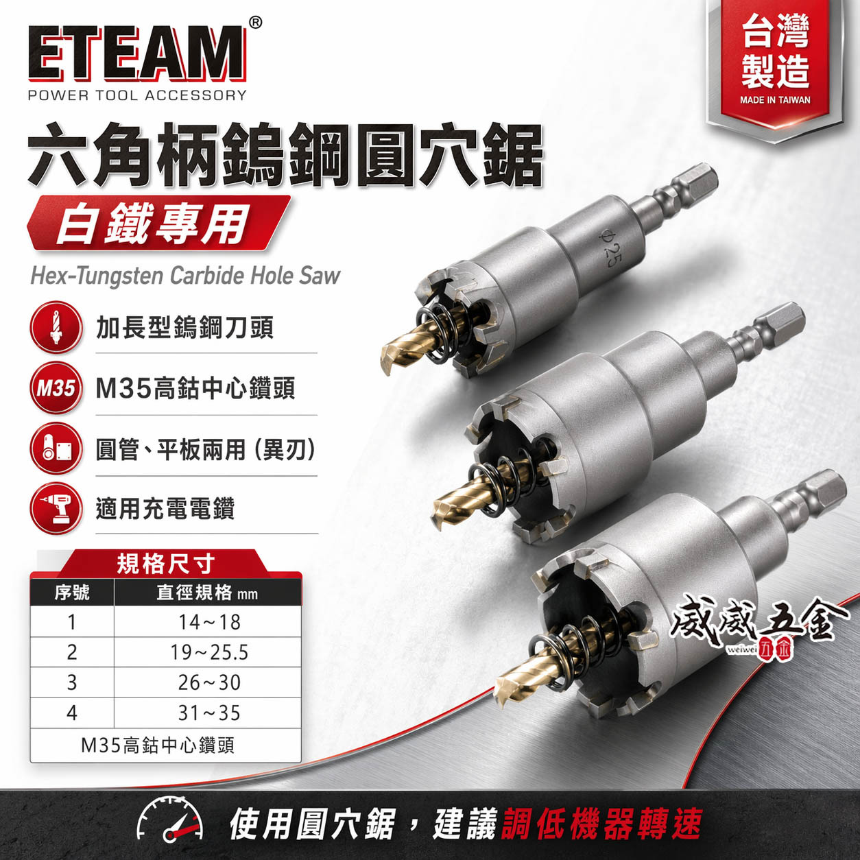 ETEAM 一等 台灣製｜直柄 14-150mm｜材質M35 異刃超硬鎢鋼圓穴鋸｜圓穴鑽頭 薄不鏽鋼用鑽尾