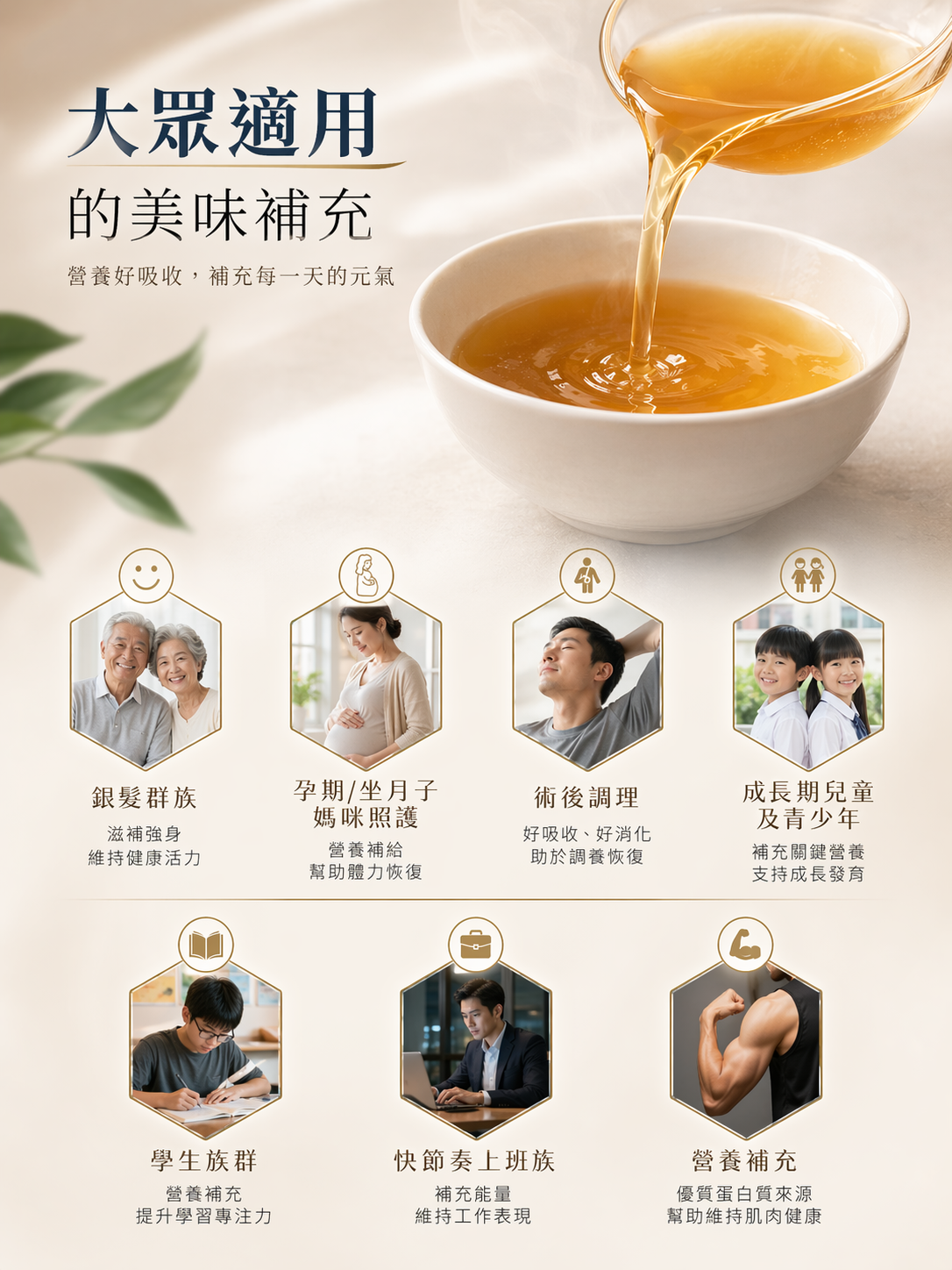 美味補充：銀髮族、孕期、術後、青少年、學生族群、快節奏上班族、健身補充品