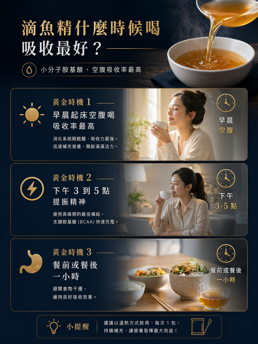 滴魚精最佳飲用時間：早晨空腹、下午提振精神、餐前或餐後一小時，幫助吸收。