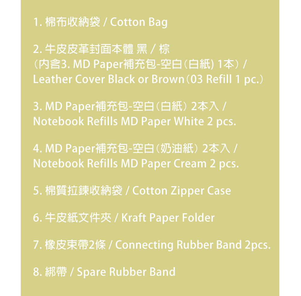 TN20週年限定套組