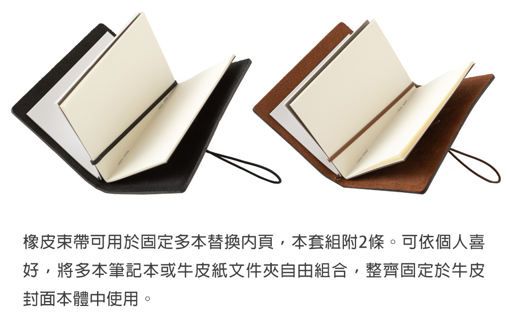 TN20週年限定套組