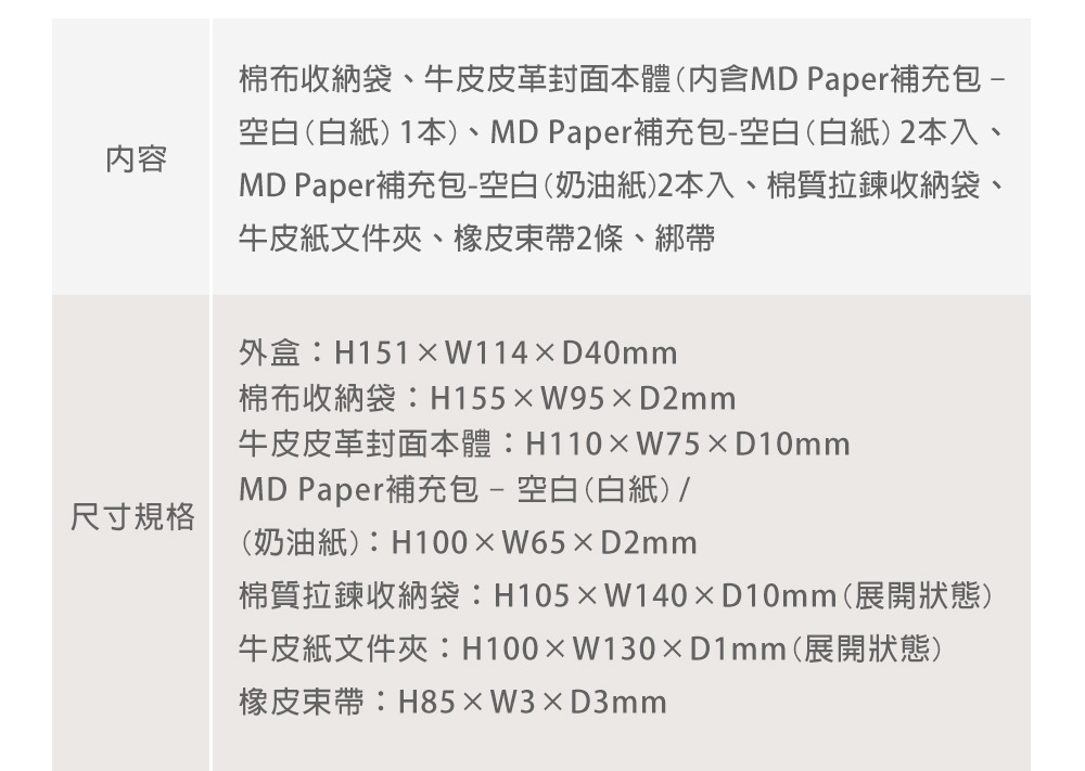 TN20週年限定套組