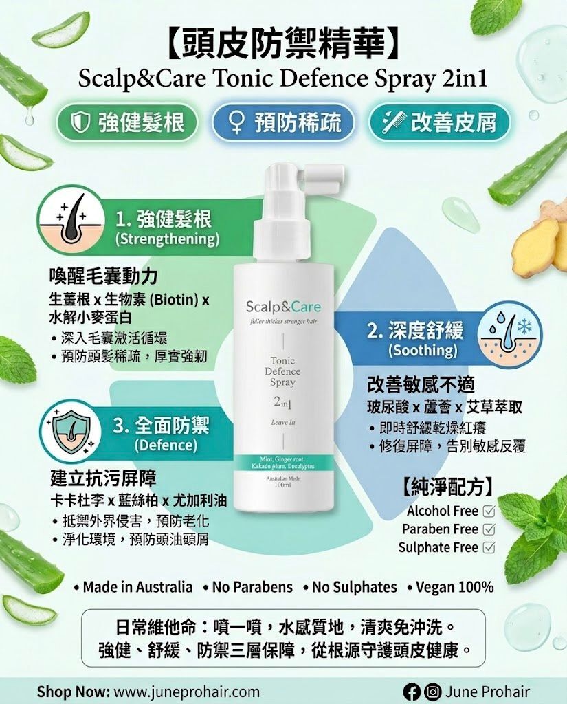Scalp & Care Tonic Defence Spray 2in1 100ml