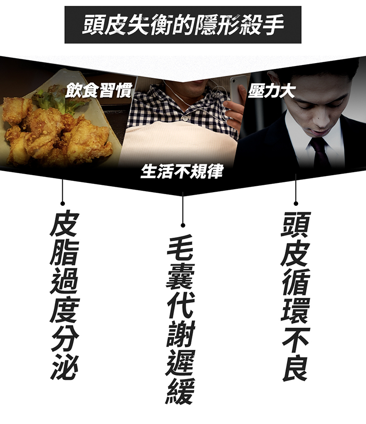 分析飲食與壓力導致頭皮失衡、皮脂過度分泌的原因。
