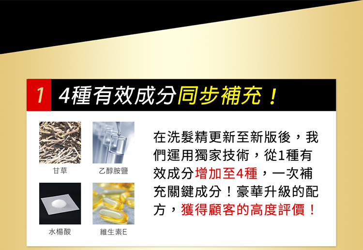介紹產品內含甘草、水楊酸等四種升級有效成分。