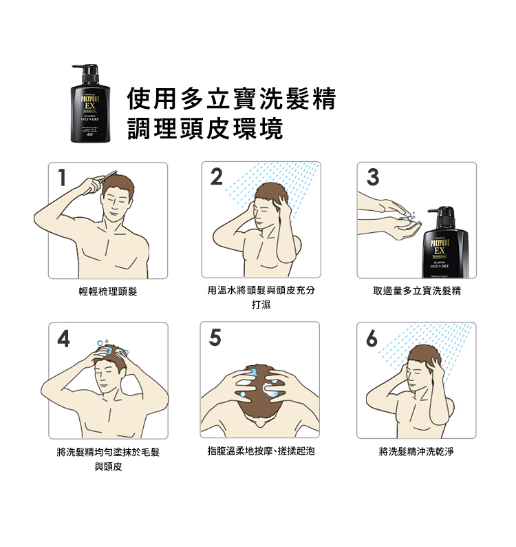 多立寶洗髮精正確使用 6 步驟，教導如何調理頭皮環境。