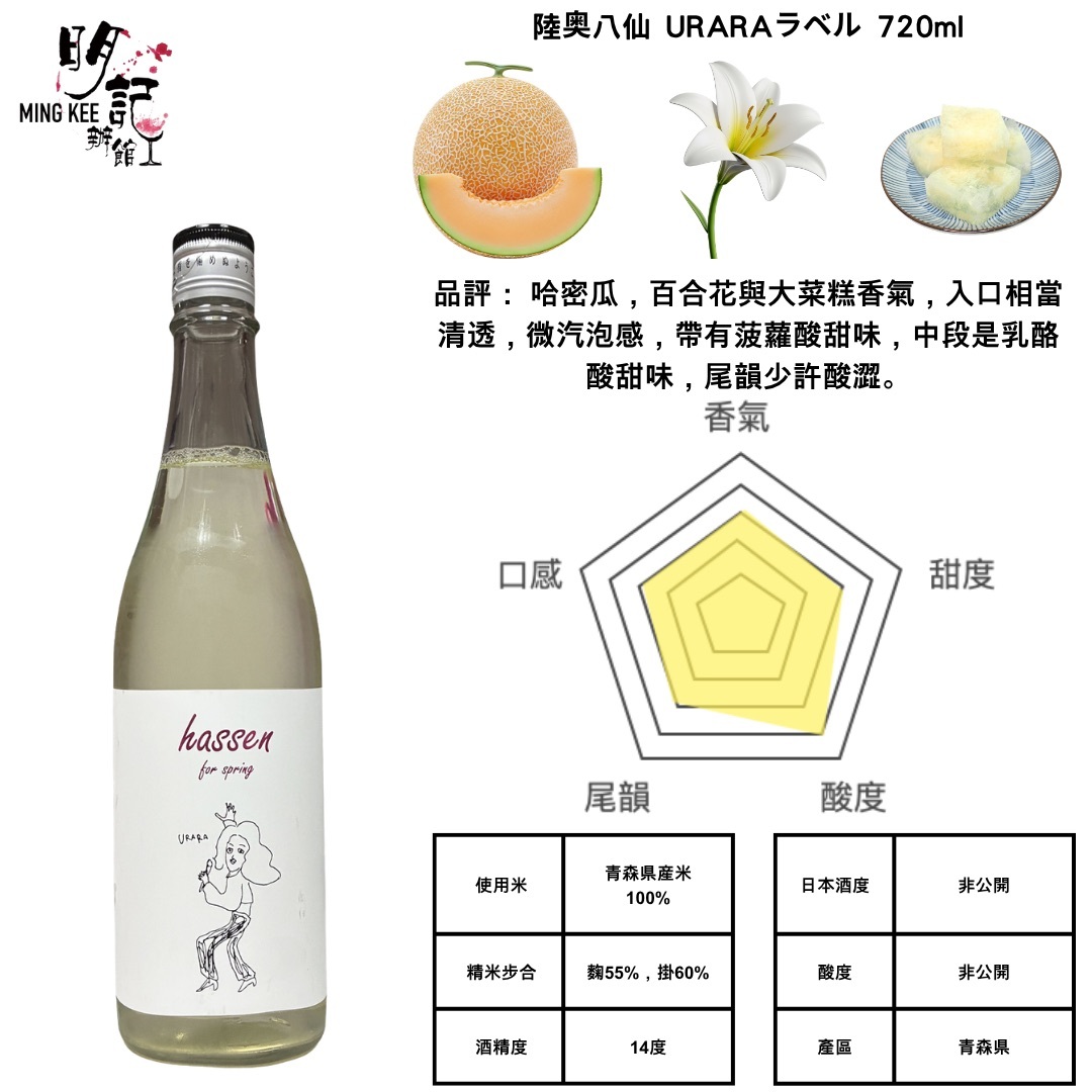 陸奥八仙 URARAラベル 720ml