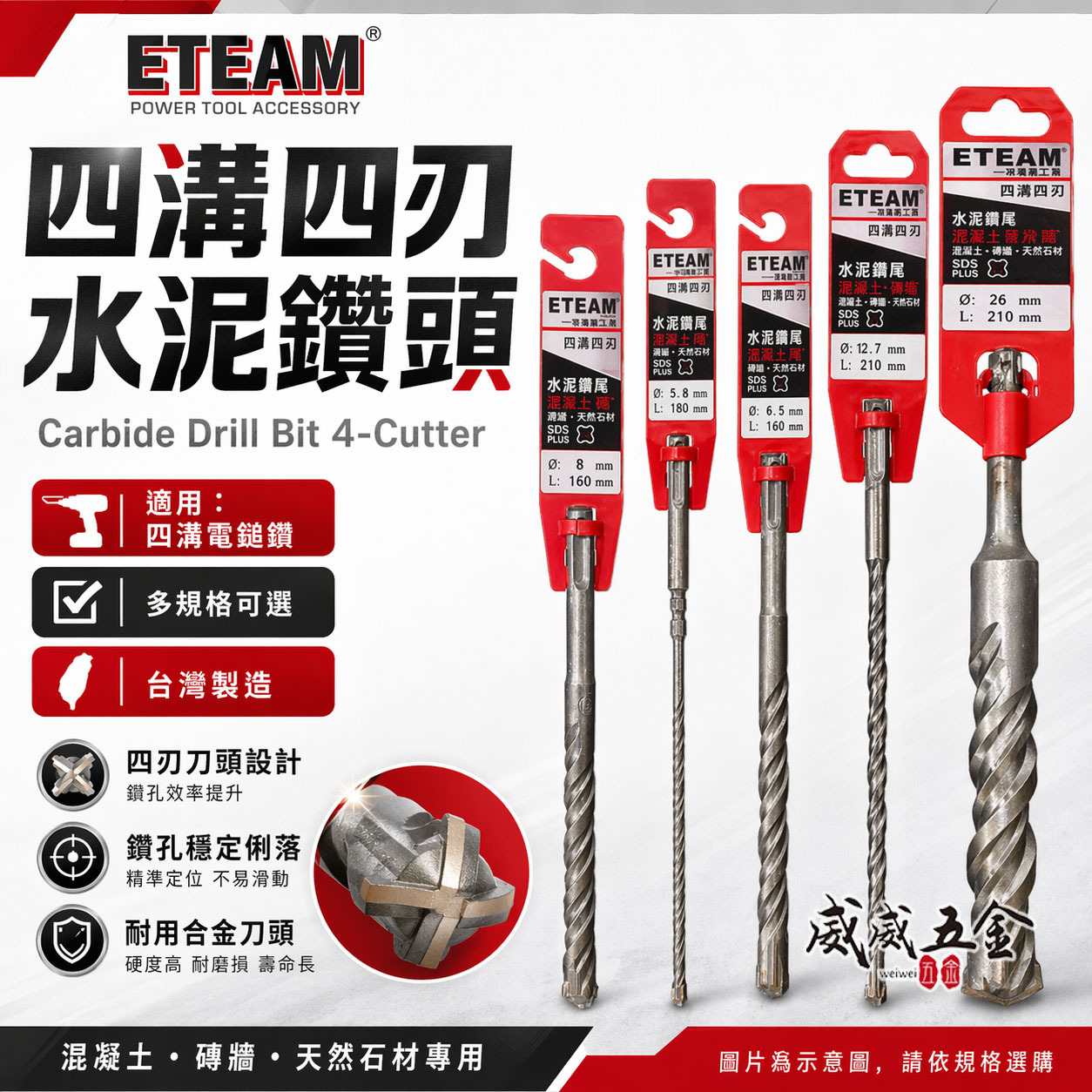 ETEAM 一等 台灣製｜長度 1000mm 各種規格｜四溝四刃水泥鑽頭 四溝4刃水泥鑽尾 免出力電鑽用鑽頭