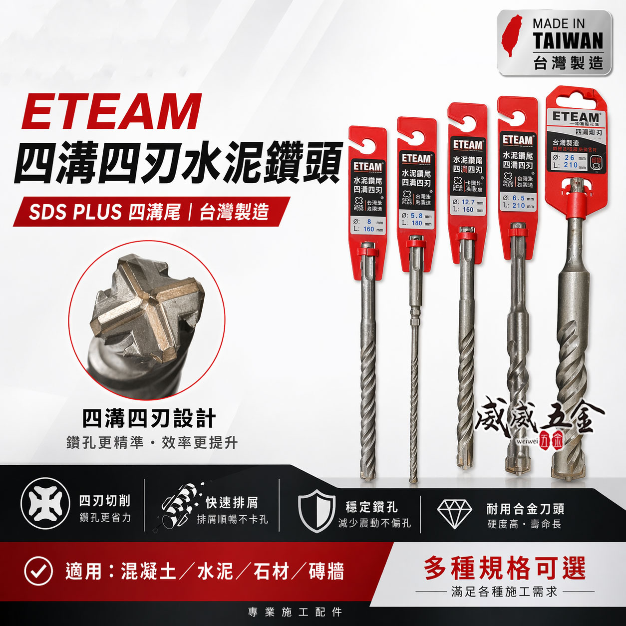 ETEAM 一等 台灣製｜規格 6.5mm 110-210四溝四刃水泥鑽頭｜四溝4刃水泥鑽尾 免出力水泥鑽頭