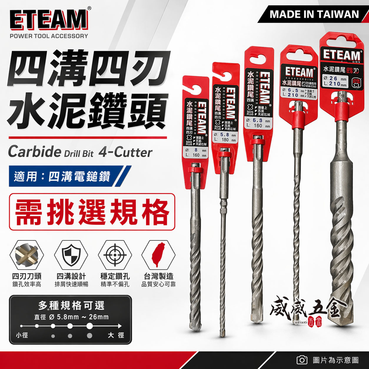 ETEAM 一等｜長度 210mm 260mm｜四溝四刃水泥鑽頭 四溝4刃水泥鑽尾 免出力電鑽用 四溝水泥鑽頭｜台灣製