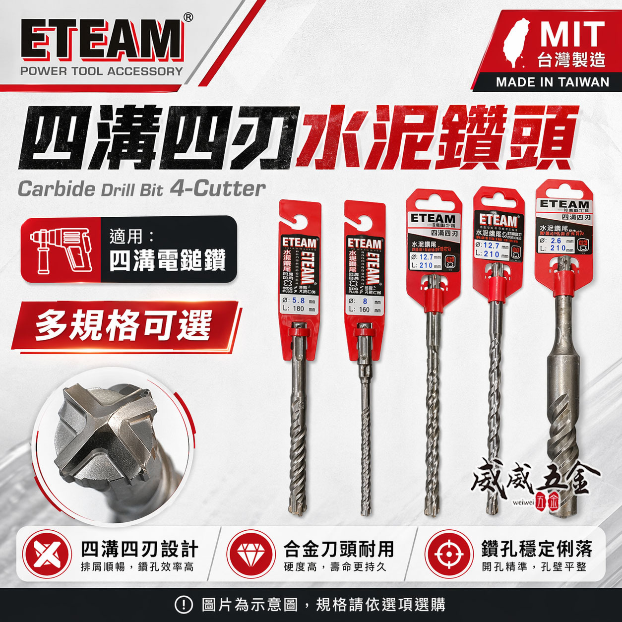 ETEAM 一等｜長度 160mm｜四溝四刃水泥鑽頭 四溝4刃 水泥鑽尾 免出力電鑽用 四溝水泥鑽頭｜台灣製
