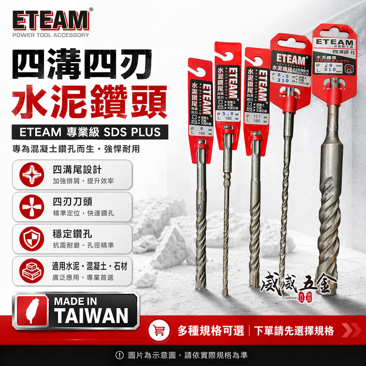 ETEAM 一等 台灣製｜規格 9.5mm 需選長度｜四溝四刃水泥鑽頭 四溝4刃水泥鑽尾 免出力電鑽用四溝鑽