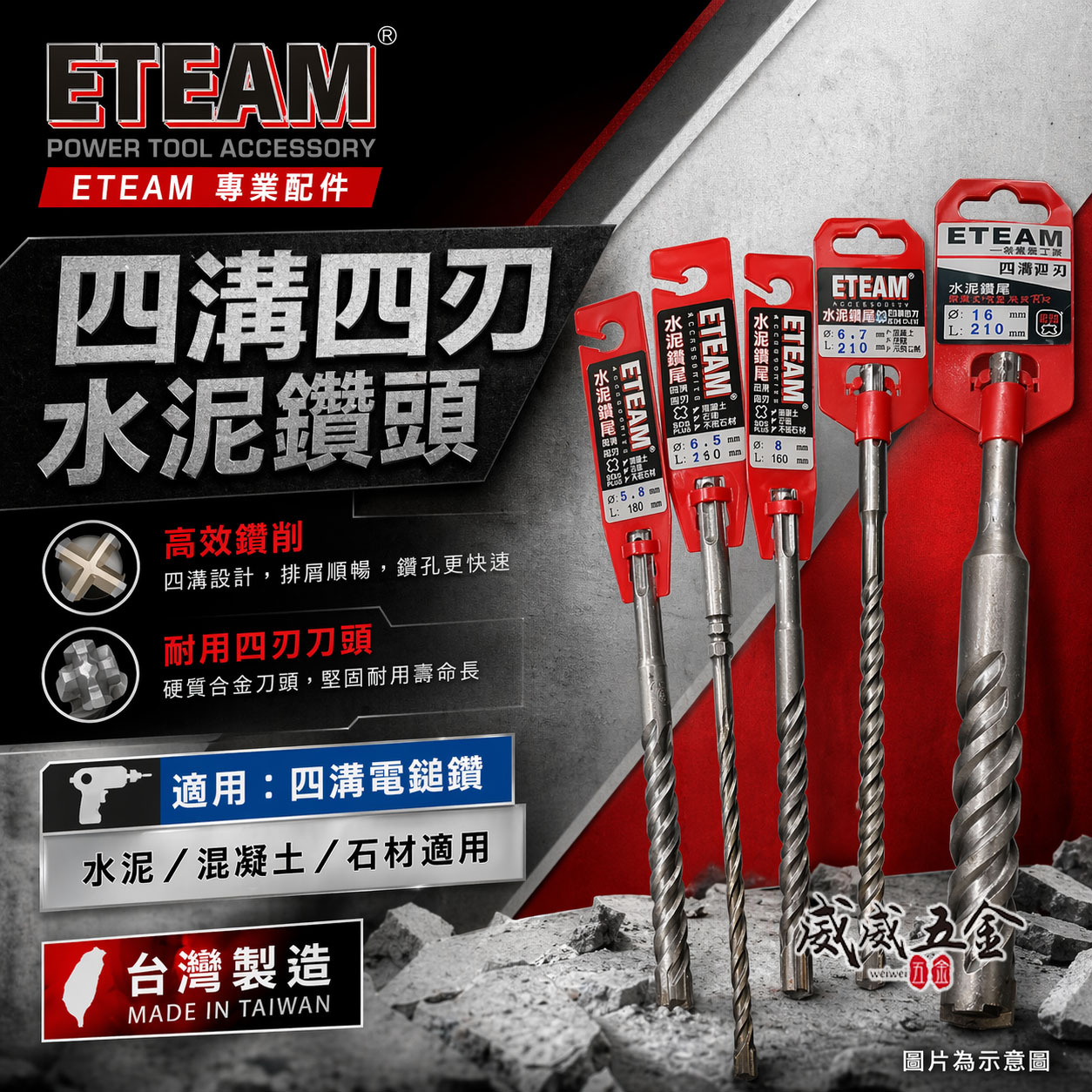 ETEAM 一等｜長度 350mm｜四溝四刃水泥鑽頭 四溝4刃 水泥鑽尾 免出力電鑽用 四溝水泥鑽頭｜台灣製