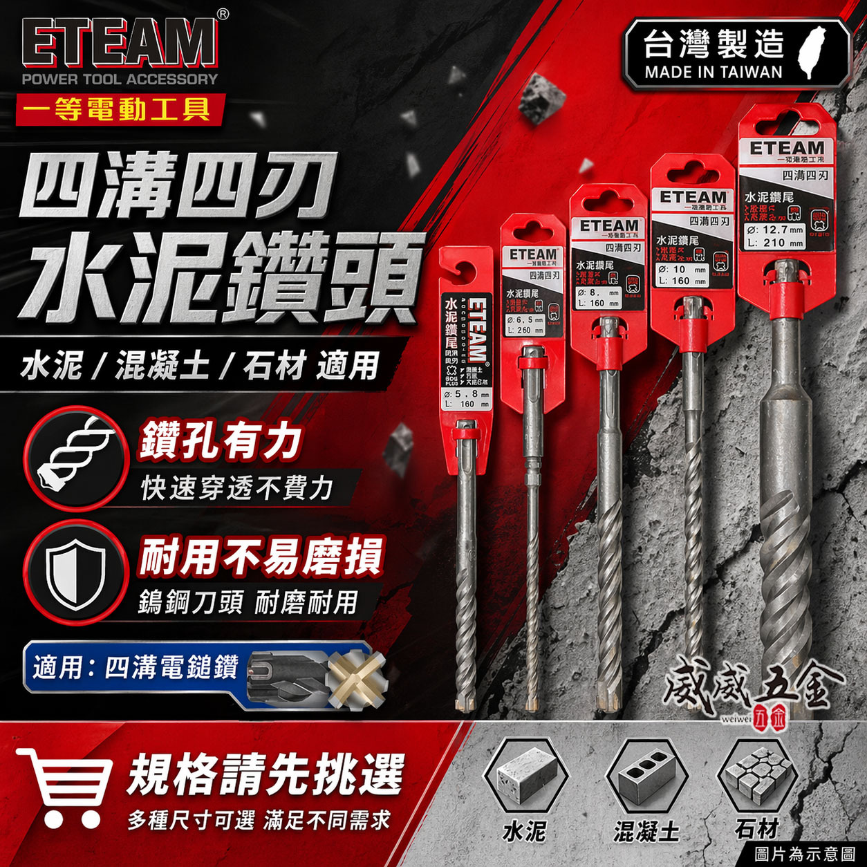ETEAM 一等｜長度 600mm｜四溝四刃水泥鑽頭 四溝4刃 水泥鑽尾 免出力電鑽用 四溝水泥鑽頭｜台灣製