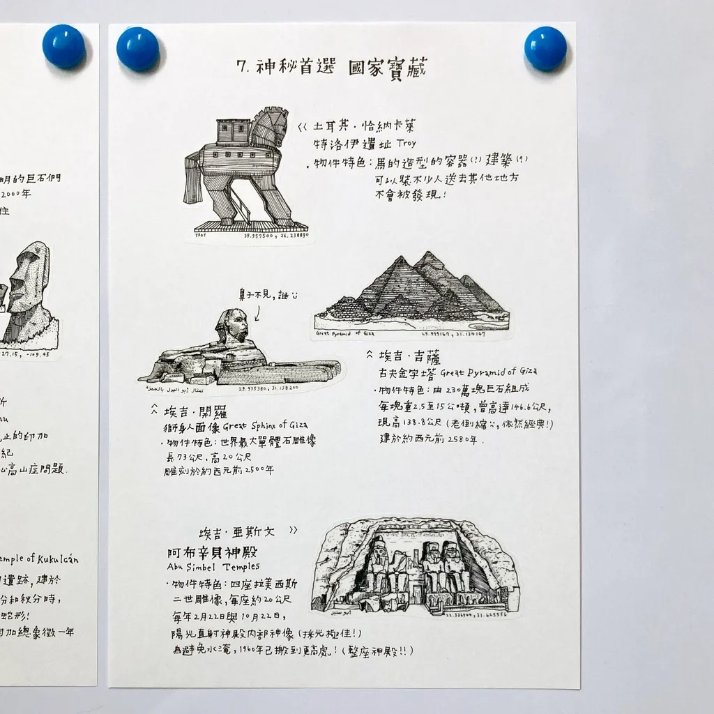 台灣｜插畫小農 不動產系列  國家寶藏