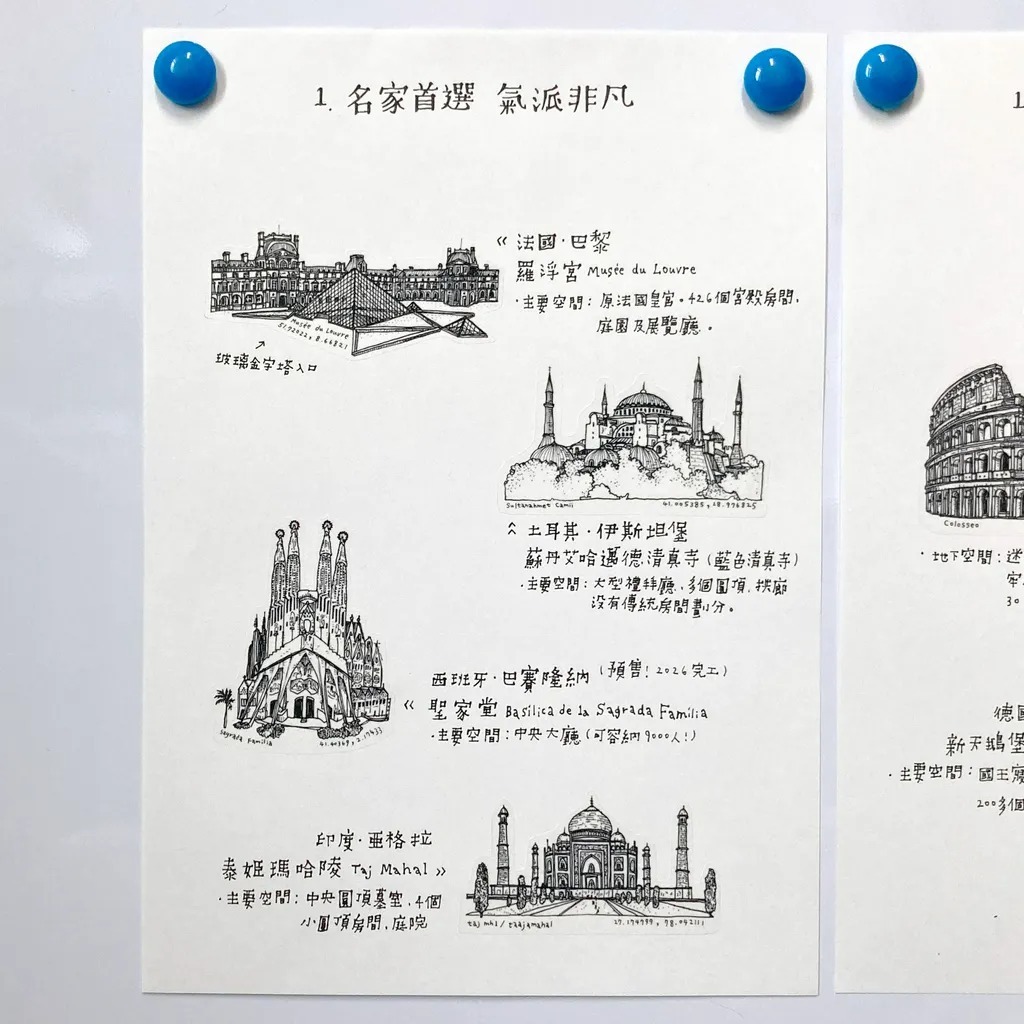 台灣｜插畫小農 不動產系列  氣派非凡