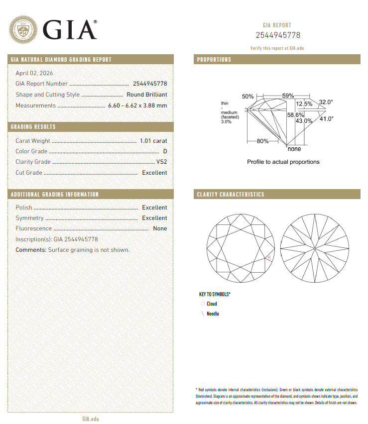 GIA鑽石 1.01 D VS2 3EX NON