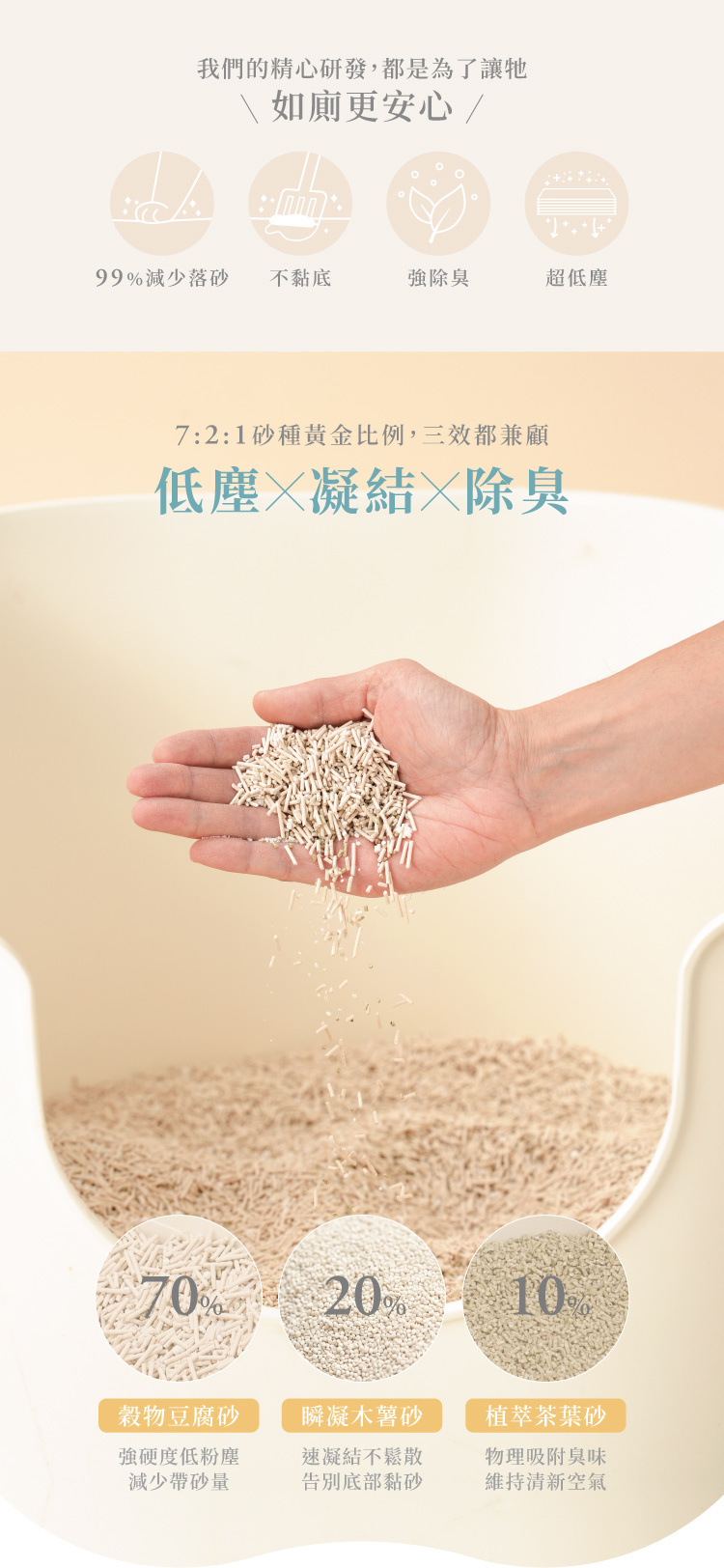 超強除臭30天免換砂木薯豆腐砂低塵凝結除臭