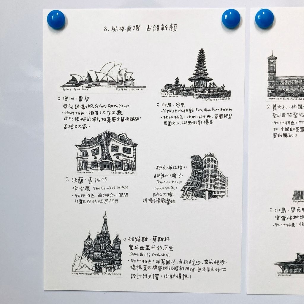 台灣｜插畫小農 不動產系列 風格首選 古韻新顏