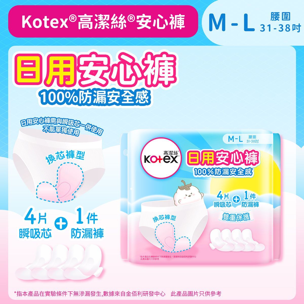 (關鍵字:AM)Kotex 日用安心褲(1條防漏褲+4個瞬吸芯)