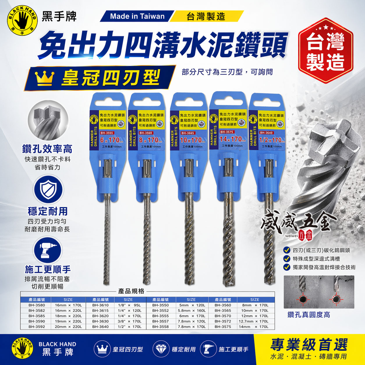 黑手牌 台灣製 皇冠｜1/8"-1/2" 四溝4刃水泥鑽尾｜四溝水泥鑽頭 四溝四刃水泥鑽尾 三刃型免出力鑽頭