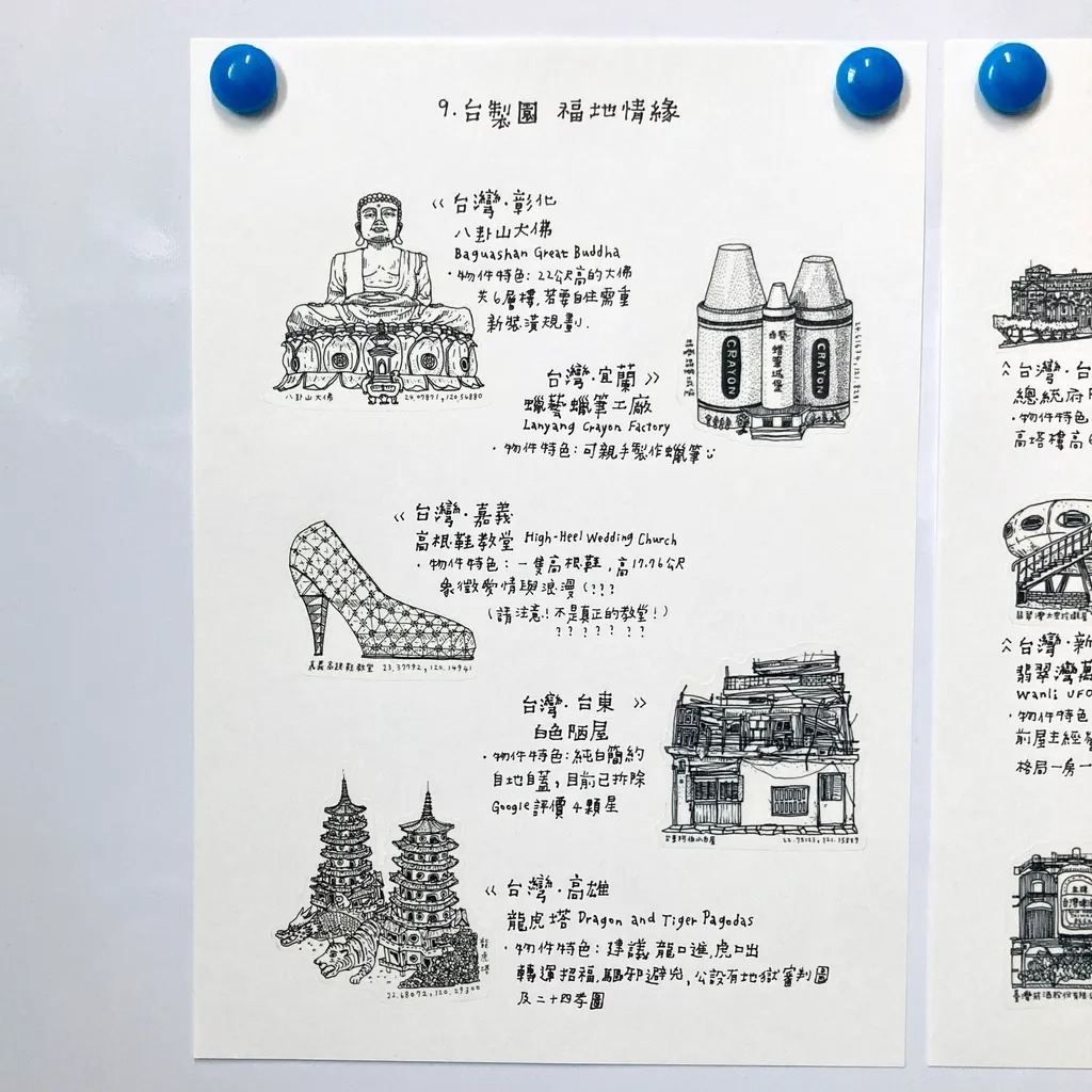 台灣｜插畫小農 不動產系列 台製園 福地情緣